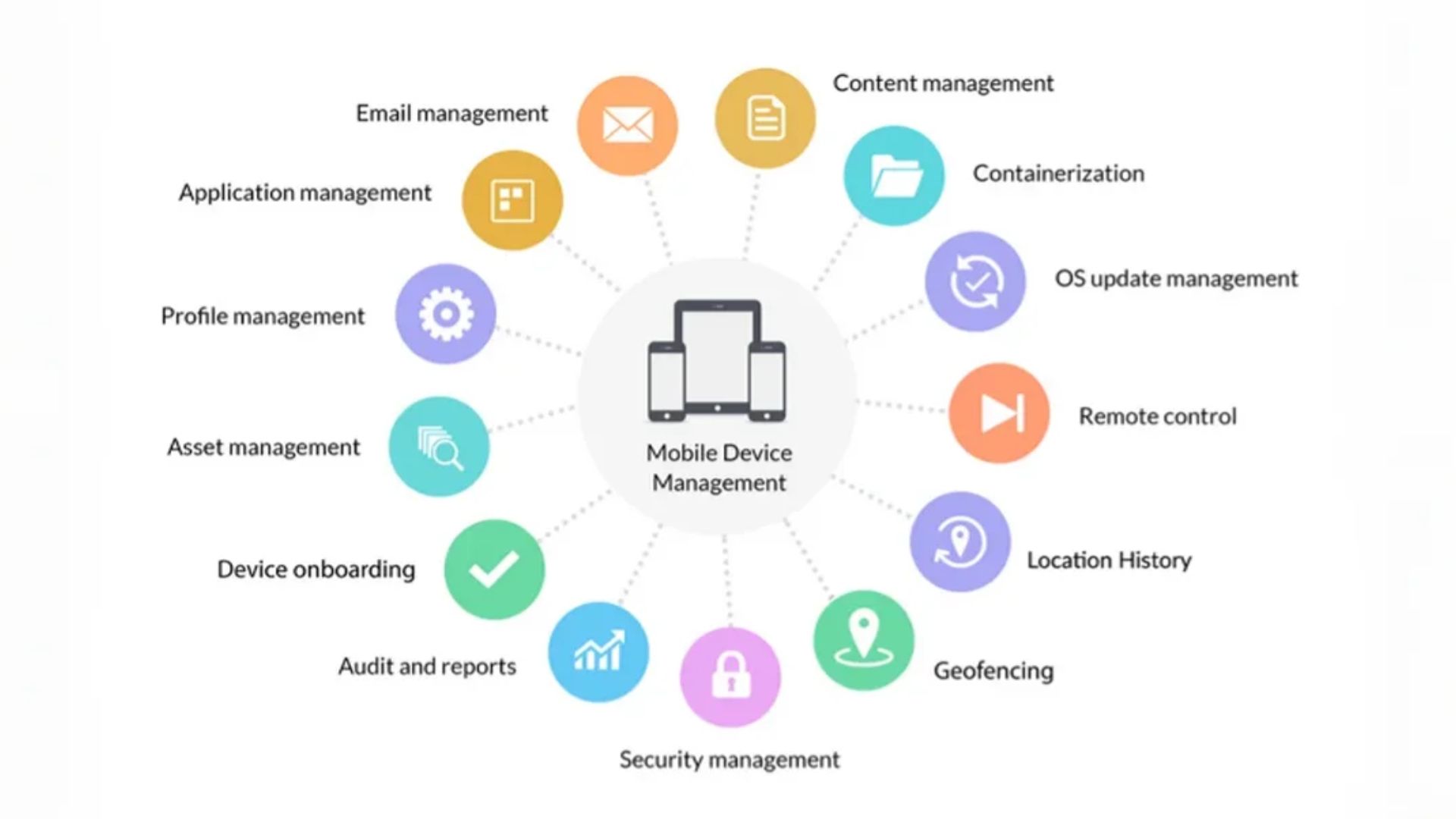 Poco F8 সিরিজ এর বিশ্ব কাঁপানো চিপসেট! 108MP রেজুলেশন ক্যামেরায় চাঁদের ছবি উঠবে স্পষ্ট! ব্যাটারি ব্যাকআপ 72 ঘণ্টা!