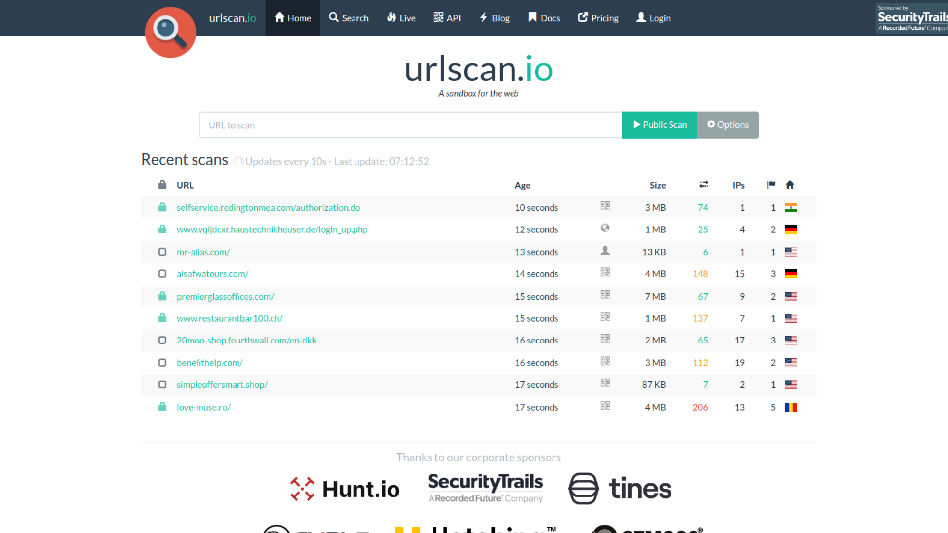 Urlscan.io আসলে কী এবং এটা কিভাবে কাজ করে?