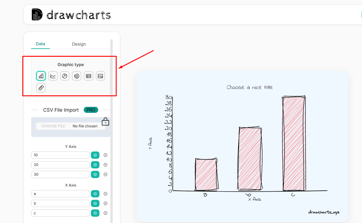 CHART TYPE নির্বাচন