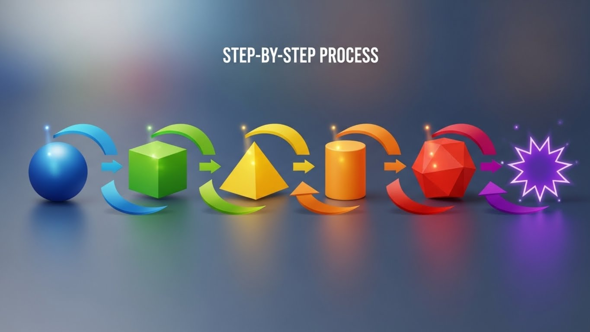 Open Graph Meta Tag Generator ব্যবহারের Step-by-Step Process