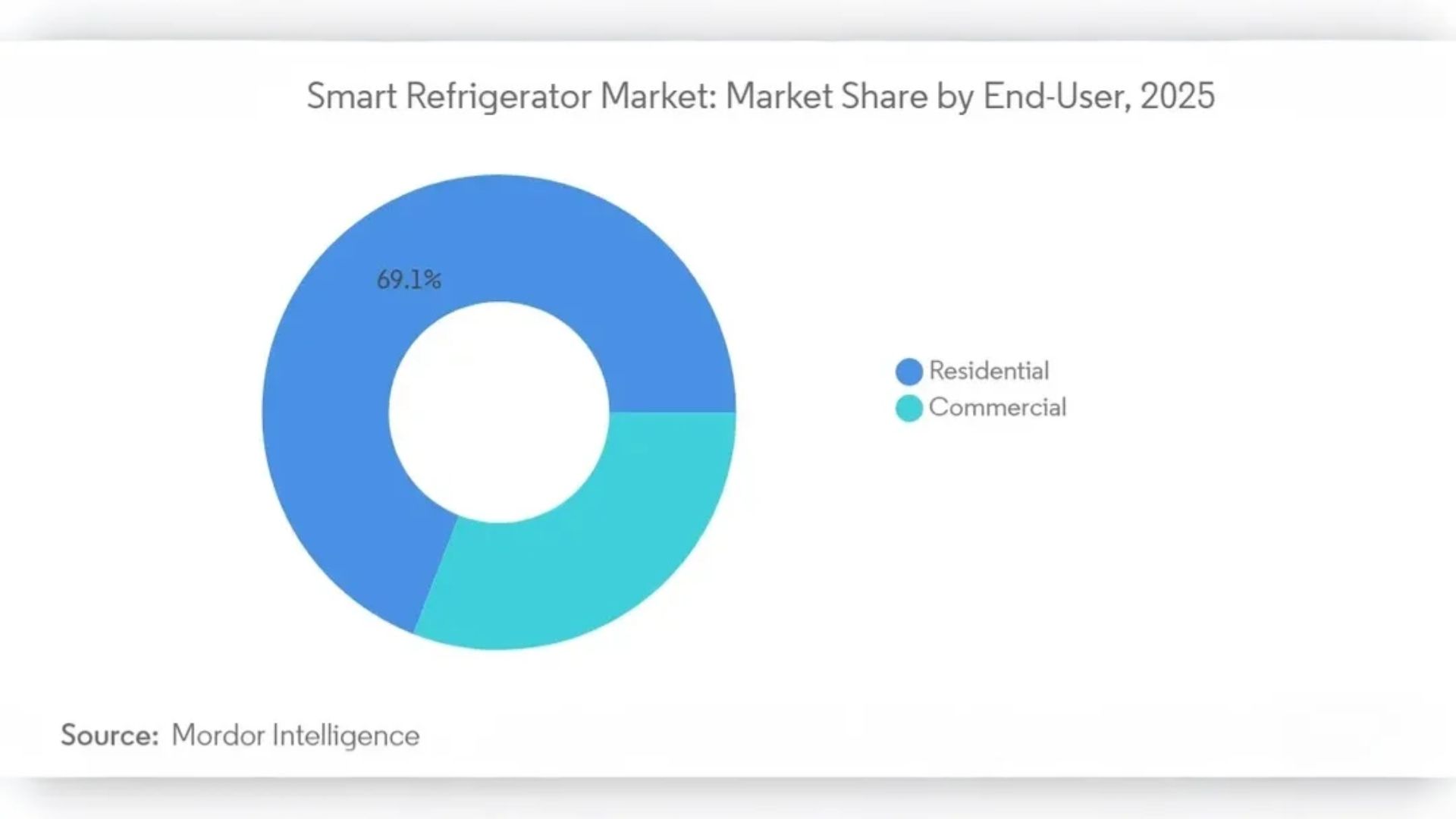 ইন-ডেপথ Changelog এবং টেকনিক্যাল ডিটেইলস