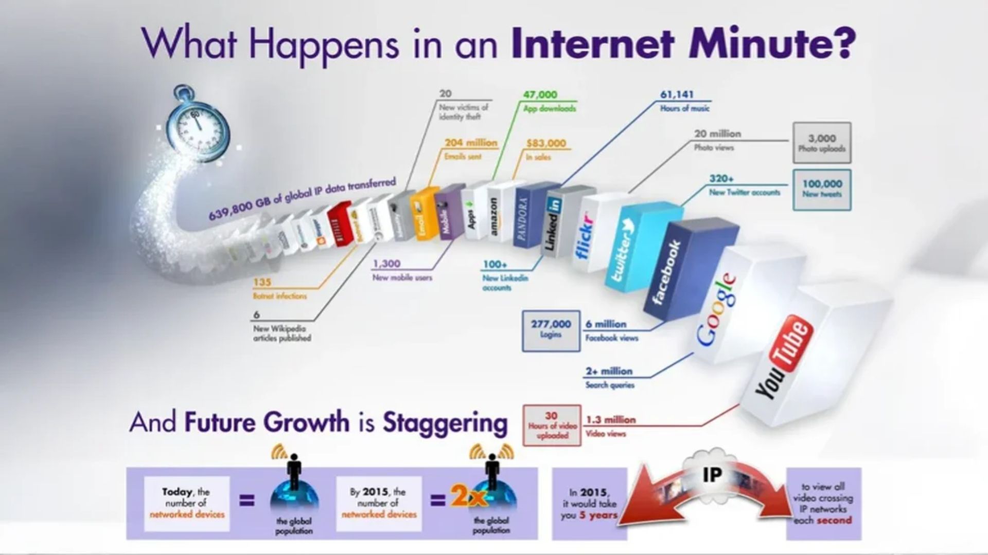 স্পেসিফিকেশনের গোলকধাঁধা: সবকিছুই কি আগের মতো?