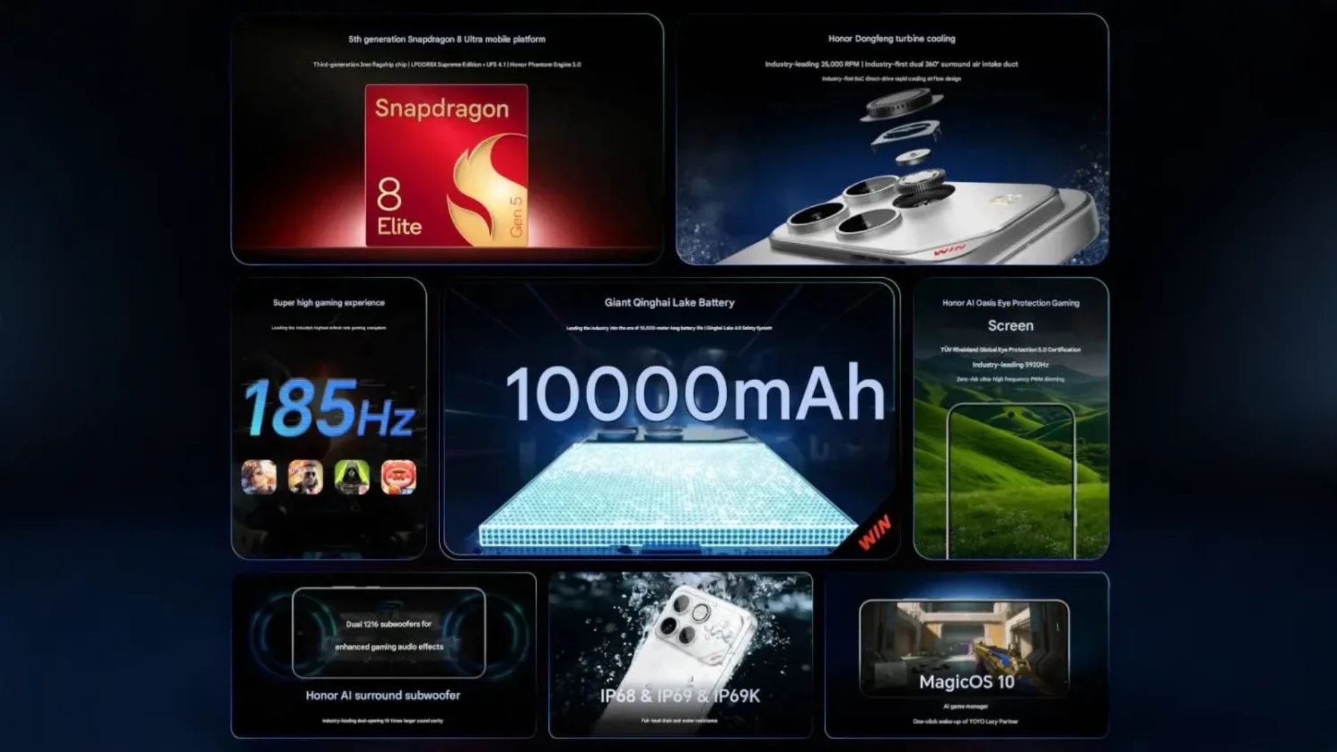 ব্যাটারি ব্যাকআপ: ১০, ০০০mAh And সিলিকন-কার্বন ব্যাটারি