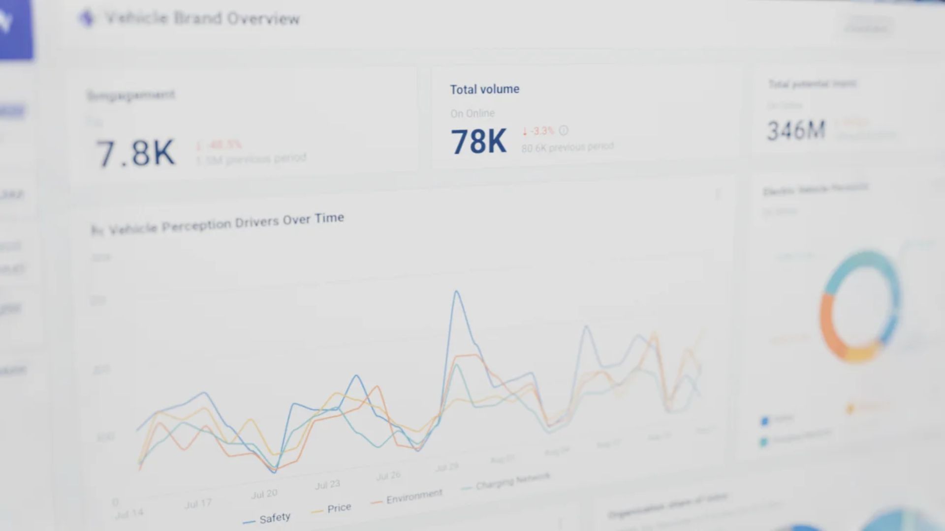 'Experiment' থেকে 'Feature': Google-এর অফিসিয়াল পরিবর্তন
