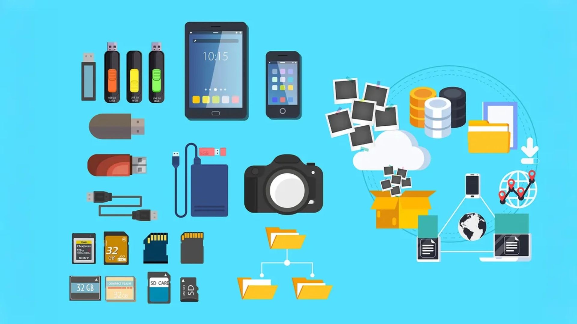 স্টোরেজ এবং ফাইনাল থট