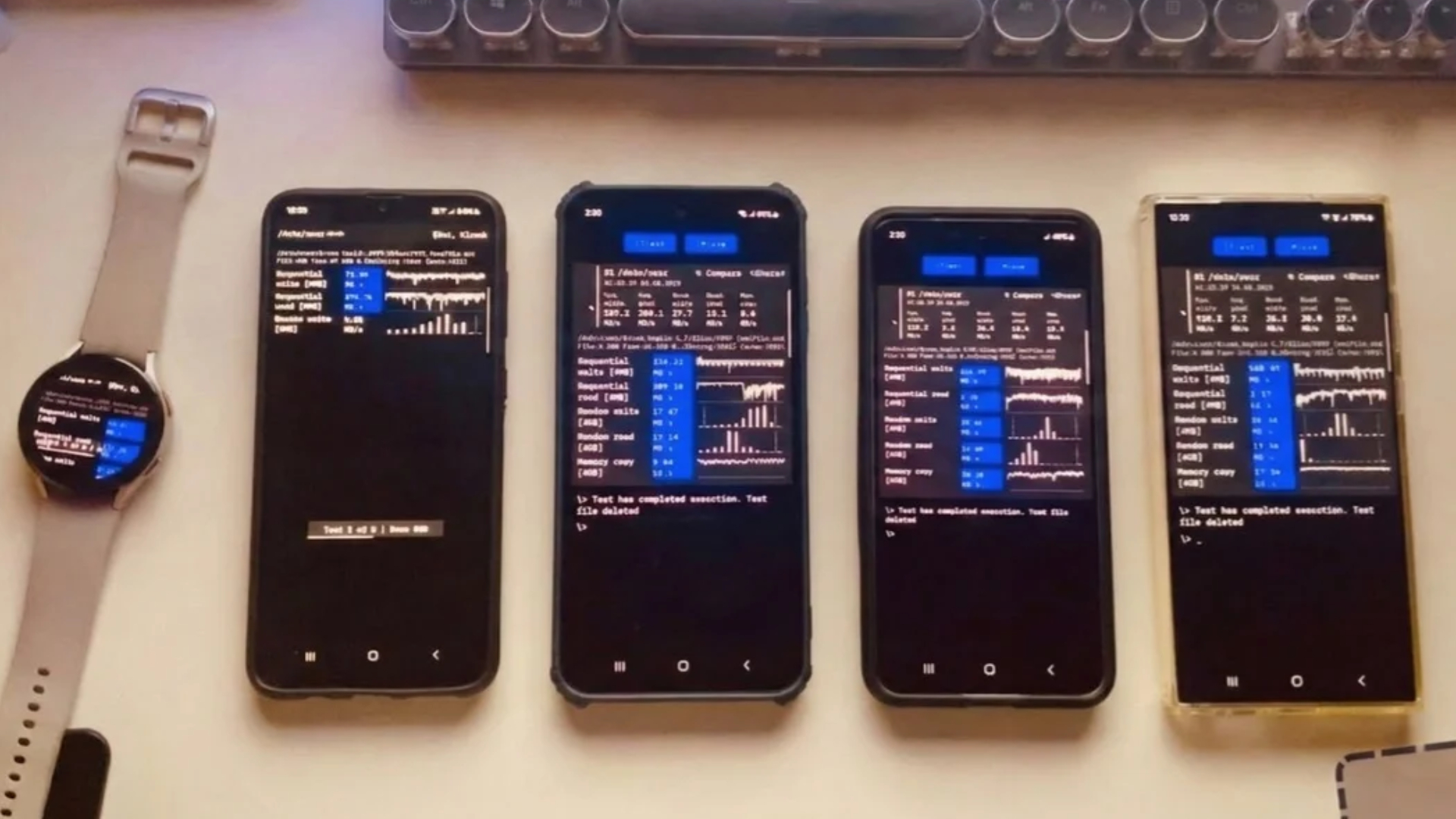 স্টোরেজ প্রযুক্তির পার্থক্য