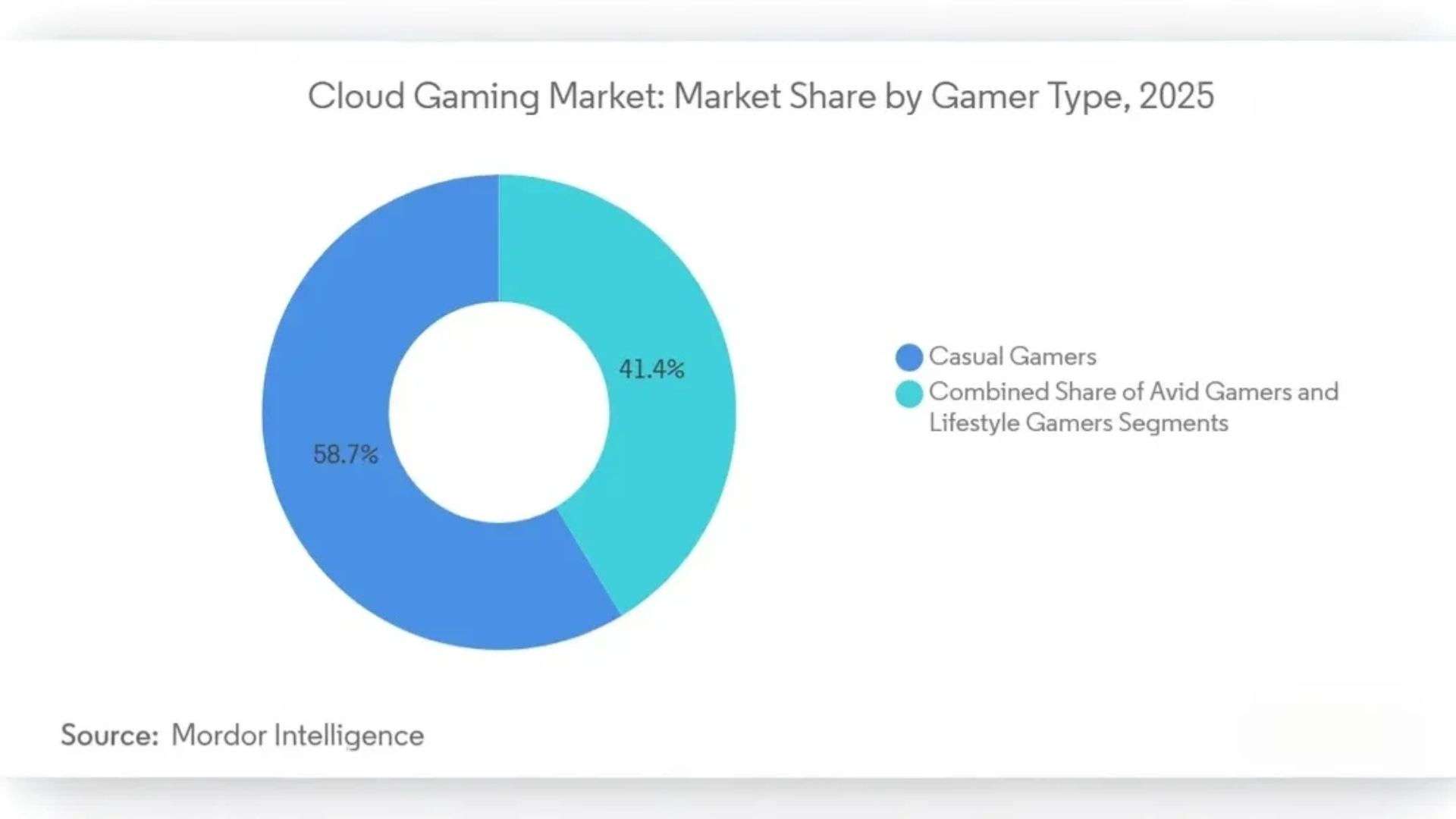 কখন আসছে এই যুগান্তকারী পরিবর্তন? একটি সম্ভাব্য Timeline!