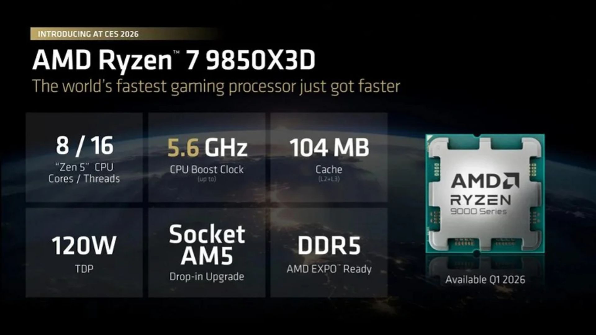 কেন এটি হবে মার্কেটের দ্রুততম Gaming CPU?