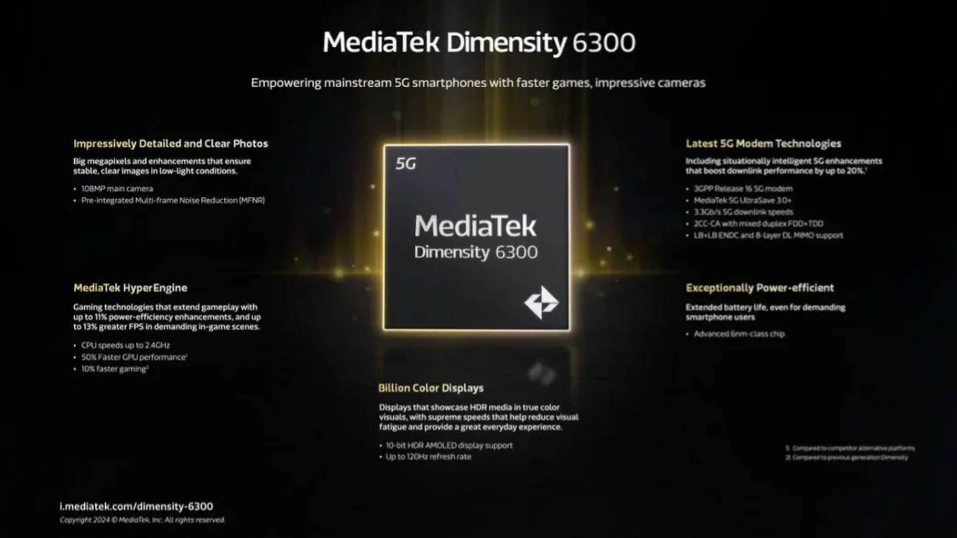 প্রসেসর এবং পারফরম্যান্স: আধুনিক 5G অভিজ্ঞতা