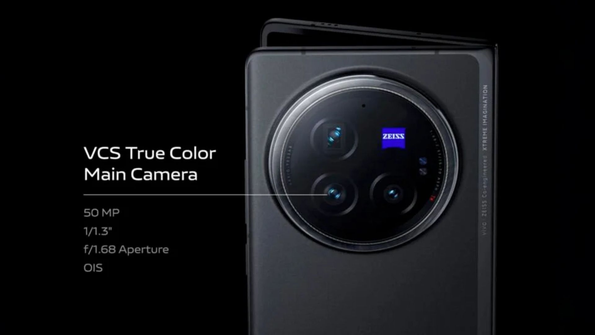 ক্যামেরা সেটআপ