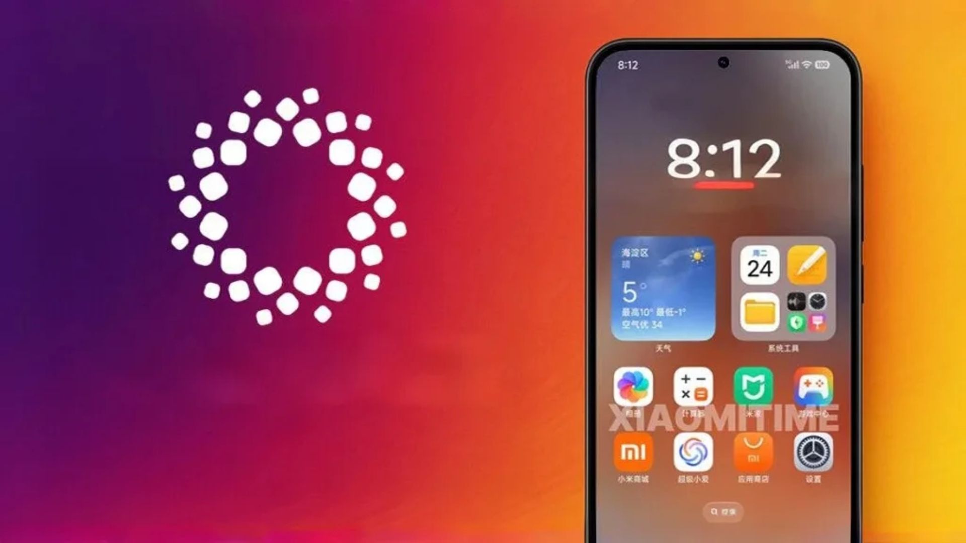 The Reliability of The Source