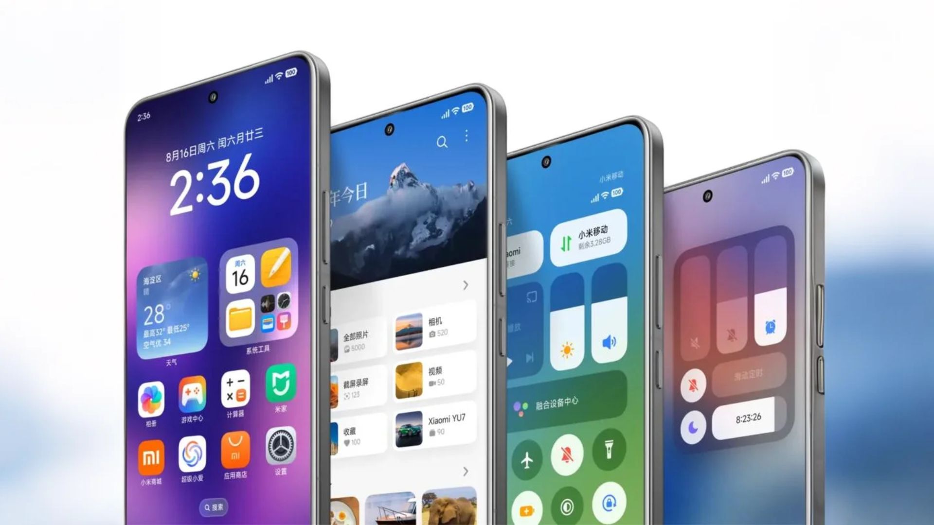 Software এবং অন্যান্য আধুনিক Feature