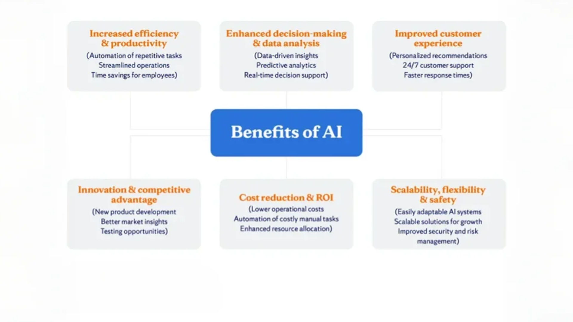 রাফ এজেস (Rough Edges): সম্ভাবনা বনাম নিরাপত্তা ঝুঁকি