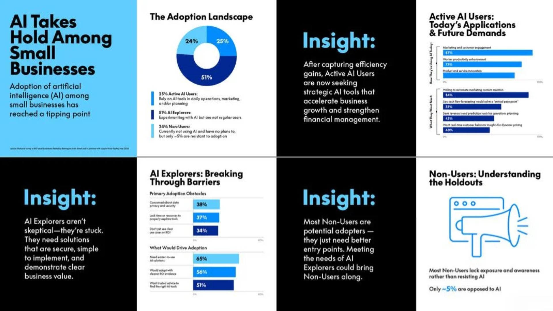 আগামী দিনের পথচলা