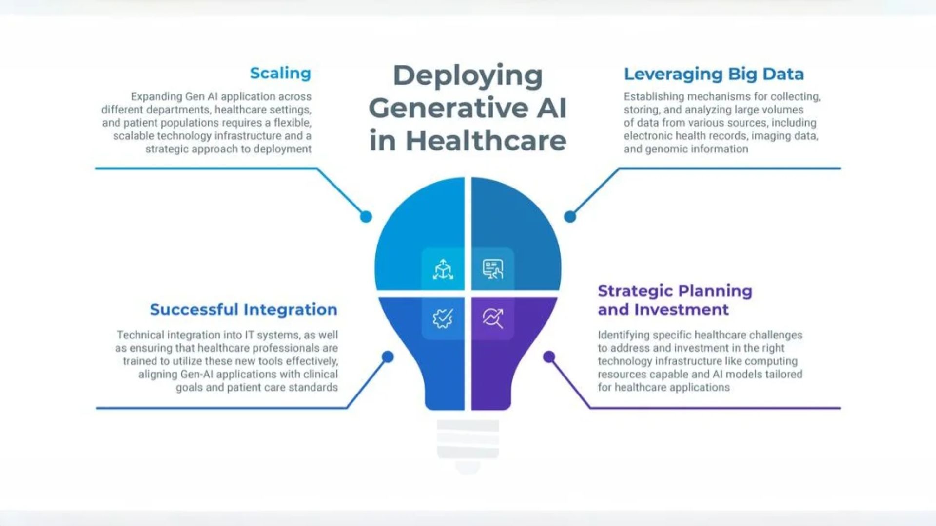 বিশাল কর্মক্ষমতা এবং ভবিষ্যৎ পরিকল্পনা