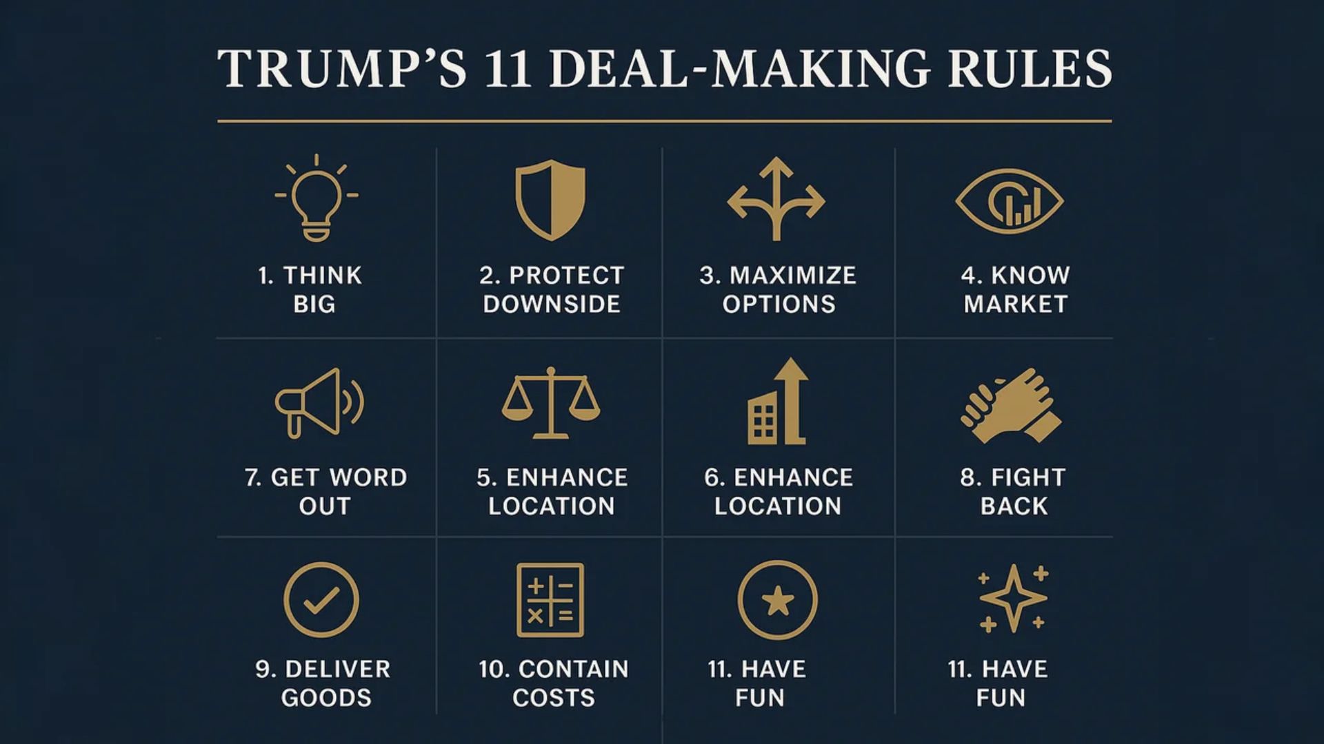 নৈতিকতা বনাম পেশাদারিত্বের লড়াই