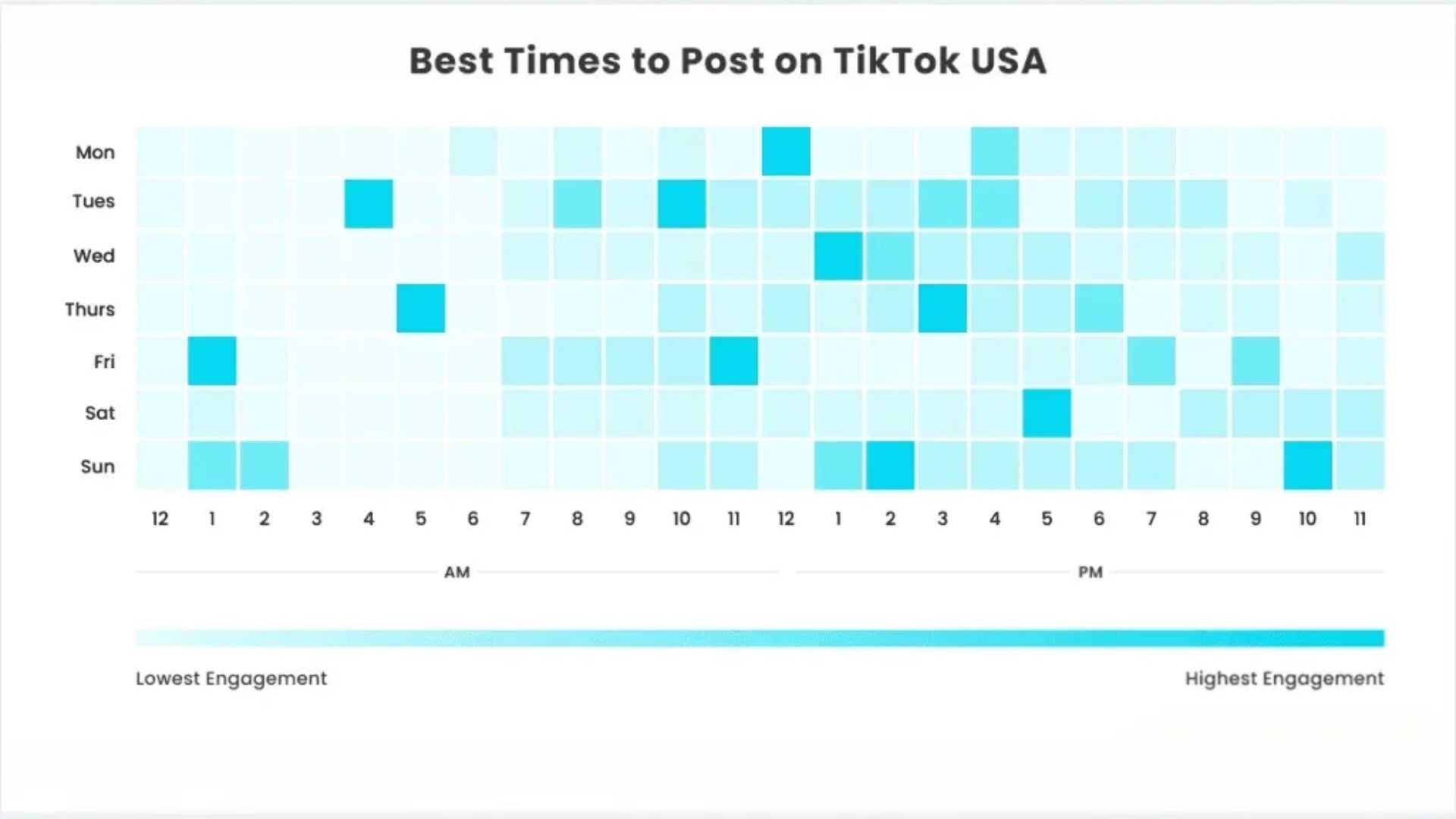 সংখ্যার খেলা: সাময়িক পতন ও শক্তিশালী রিকভারি