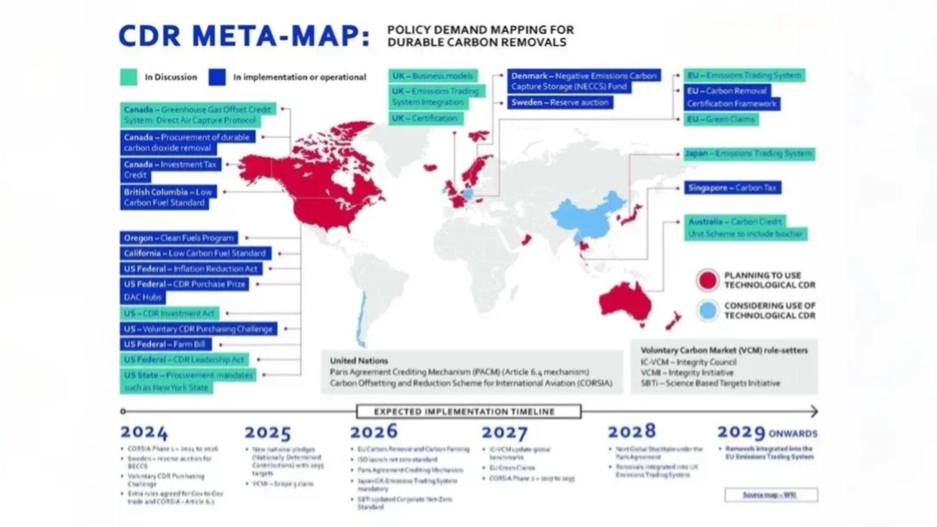 অবিশ্বাস্য সাফল্য এবং আয়ের খতিয়ান