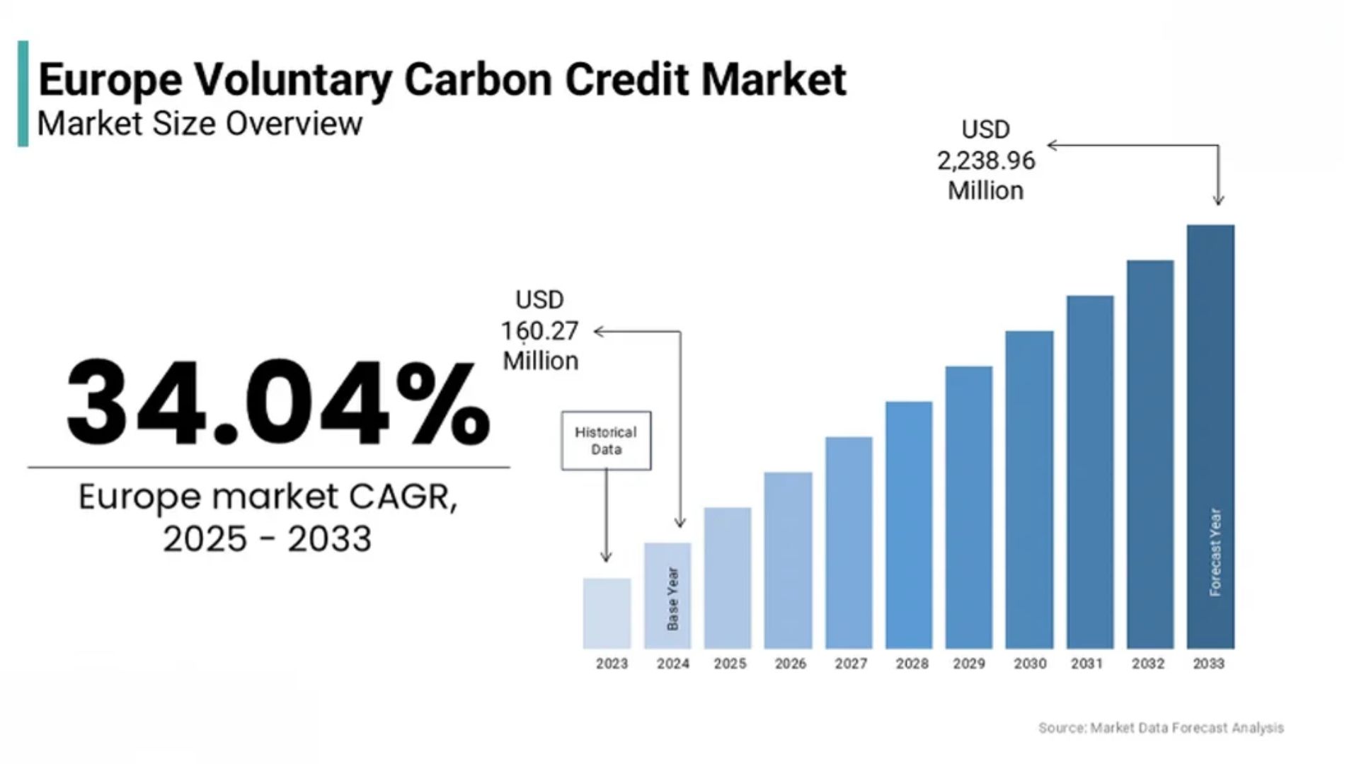 ৪টি জাদুকরী পদ্ধতি