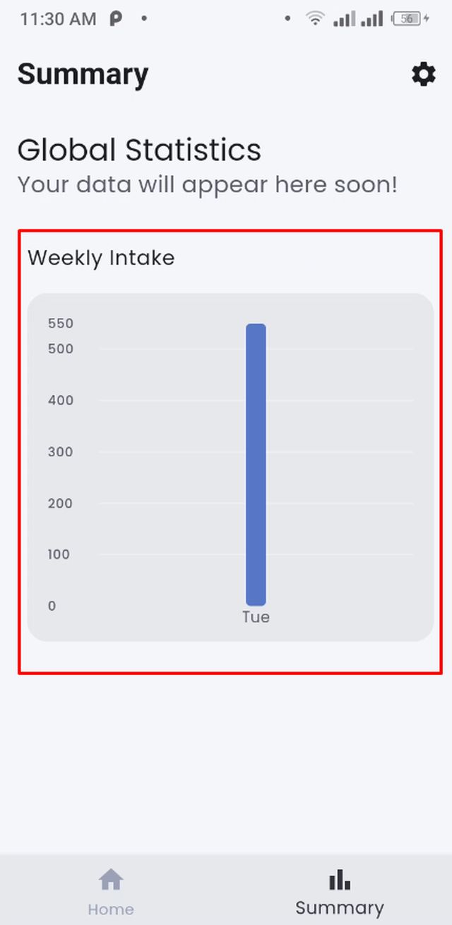 Daily and Monthly Intake History