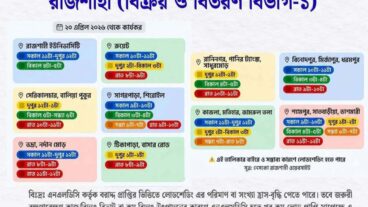 রাজশাহী লোডশেডিং শিডিউল ২০২৬ NESCO – আপনার এলাকার সময় দেখুন