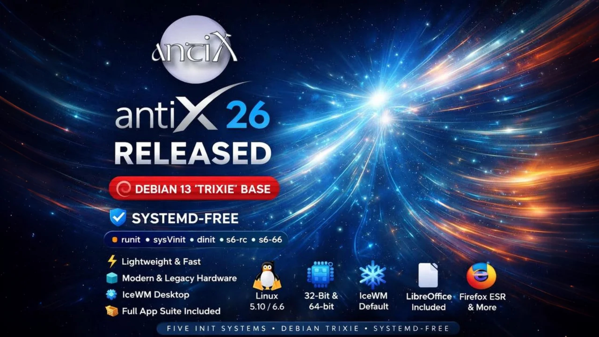 antiX 26 এর কামাল! ১৫ বছরের পুরনো ল্যাপটপ এখন আগুনের মতো ছুটবে!