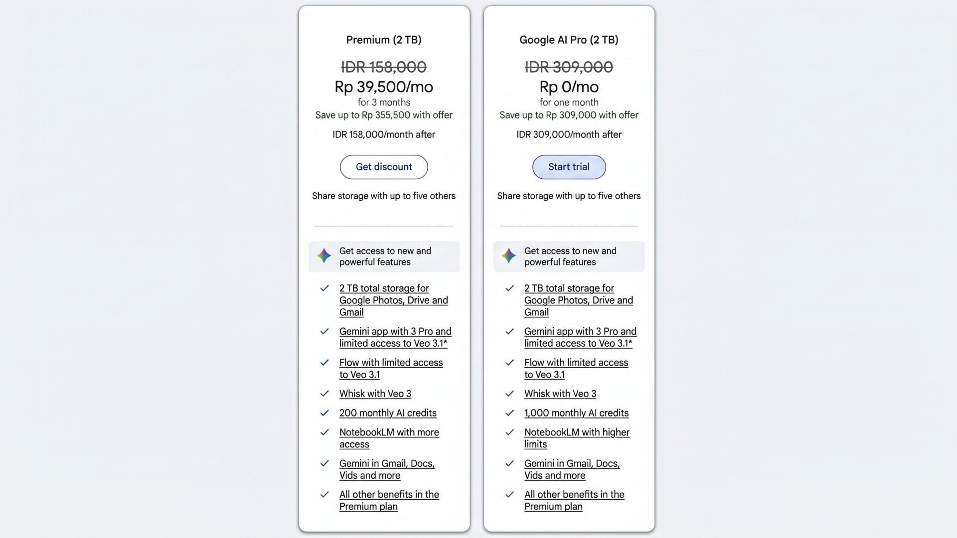 Google কি তার Gemini App-এ বিজ্ঞাপণ দেখাতে যাচ্ছে? Alphabet-এর নতুন পরিকল্পনা!