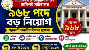 বাংলাদেশ জুডিশিয়াল সার্ভিস কমিশন সচিবালয় নিয়োগ বিজ্ঞপ্তি ২০২৬, শূন্য পদ ৯৬৮