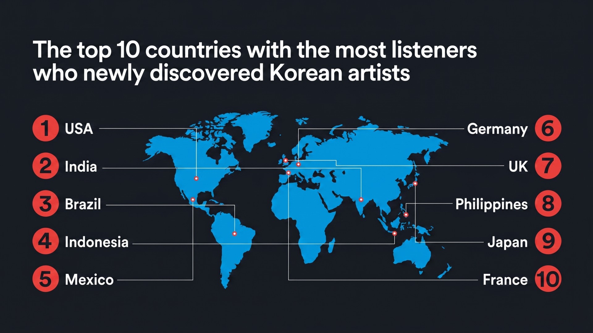 Spotify-এর AI-Powered DJ Feature-এ এলো মাথা নষ্ট করা বিশাল ধামাকা! 4 New Languages সাপোর্ট, 75 Regions-এ অ্যাক্সেস আর Premium Users-দের জন্য এই আল্টিমেট মিউজিক ম্যাজিক এখন স্ট্রিমিং জগতের এক অপ্রতিরোধ্য দানব!