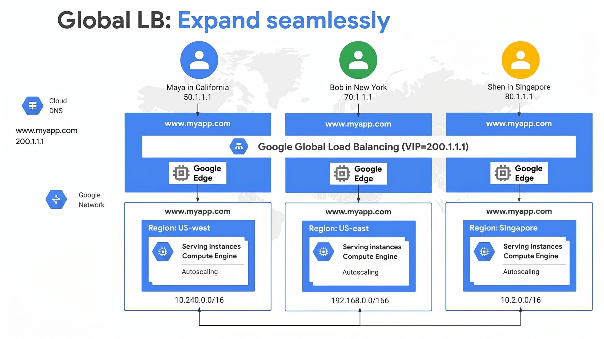 গুগলের নতুন ঝটকা! Google-এর Storage Policy-তে বড় পরিবর্তন! কেন 15GB-র বদলে মিলছে মাত্র 5GB? আপনার Gmail Account-এর ভবিষ্যৎ কী?