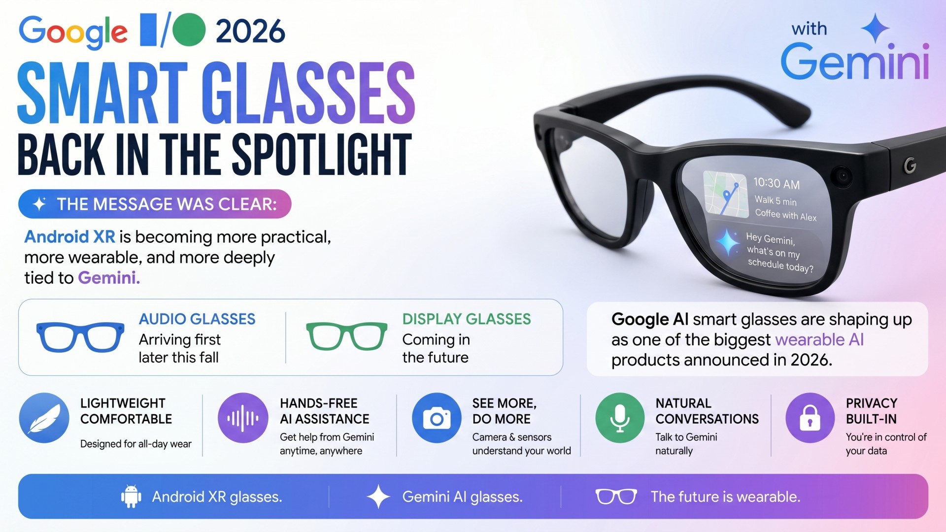 Samsung আর Google শেষমেশ উন্মোচন করলো তাদের মাথা নষ্ট করা AI Smart Glasses! Android XR, Gemini AI Integration আর Real-Time Translation ফিচারের এই দানবীয় ডিভাইসটি এখন স্মার্টফোন মার্কেটের জন্য এক সাক্ষাৎ যমরাজ!