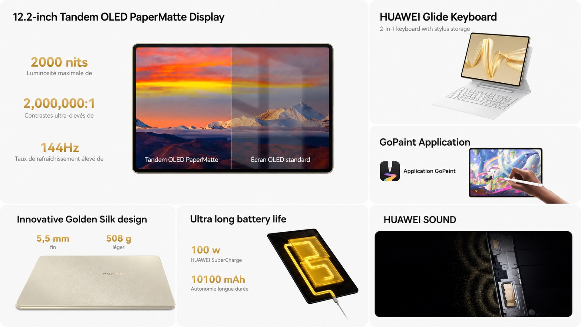 Huawei নিয়ে এলো তাদের মাথা নষ্ট করা MatePad Pro Max! মাত্র 4.7mm Thin ডিজাইন, 13.2-inch 144Hz OLED PaperMatte Display আর 10, 400mAh Battery এর এই ডিভাইসটি হলো ট্যাবলেট মার্কেটের এক সুনামি যা অন্য সব রেকর্ড ধুলোয় মিশিয়ে দেবে!
