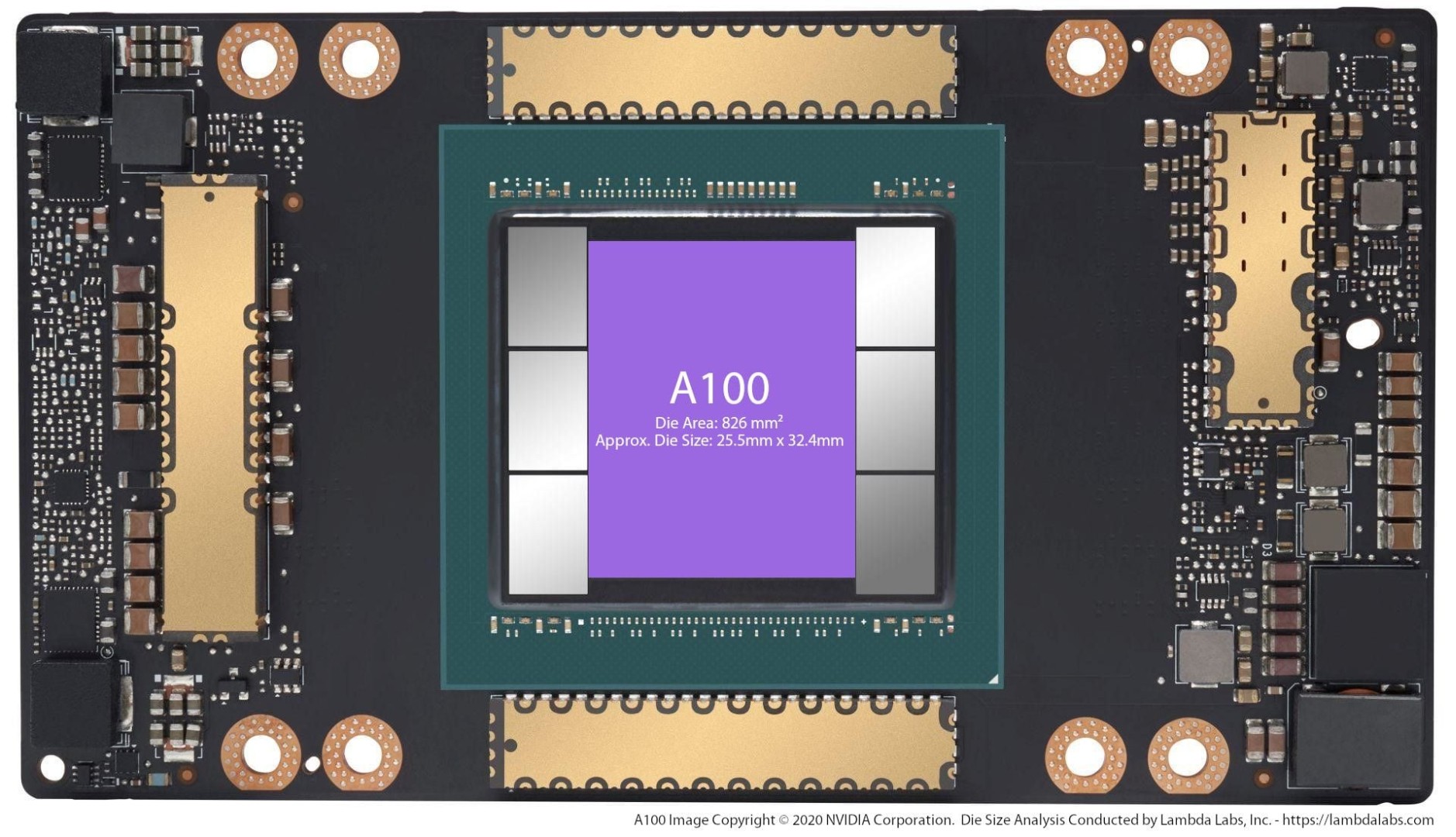 এবার কি তবে GPU এর দিন শেষ! গুগলের নতুন TPU একাই কাঁপিয়ে দিচ্ছে দুনিয়া!