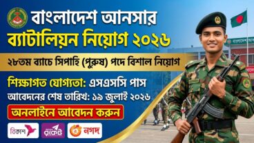 আনসার ব্যাটালিয়ন নিয়োগ বিজ্ঞপ্তি, এসএসসি পাসে আবেদন
