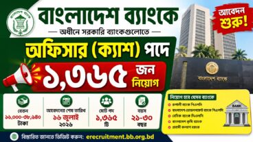 বাংলাদেশ ব্যাংকের অধীনে সমন্বিত ৬ ব্যাংকে অফিসার ক্যাশ পদে নিয়োগ, শূন্য পদ ১৩৩৫