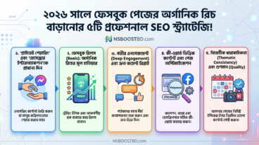 ২০২৬ সালে ফেসবুক পেজের অর্গানিক রিচ বাড়ানোর ৫টি প্রফেশনাল SEO স্ট্র্যাটেজি!