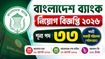 বাংলাদেশ ব্যাংক নিয়োগ বিজ্ঞপ্তি ২০২৬, শূন্য পদ ৩৩
