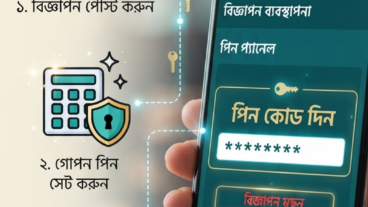 Bysellbd এ কীভাবে বিজ্ঞাপণ দেবেন: একটি সহজ ও পূর্ণাঙ্গ গাইড