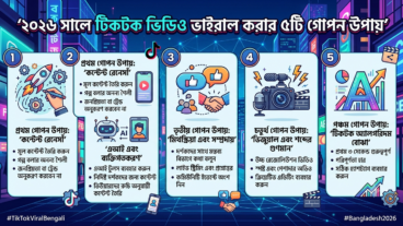 ২০২৬ সালে টিকটক ভিডিও ভাইরাল করার ৫টি গোপন উপায়