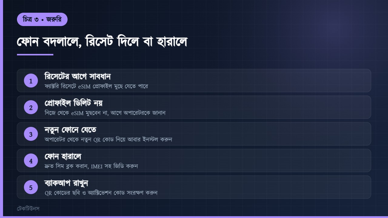 ফোন বদলালে রিসেট দিলে বা হারালে ই সিমের করণীয়
