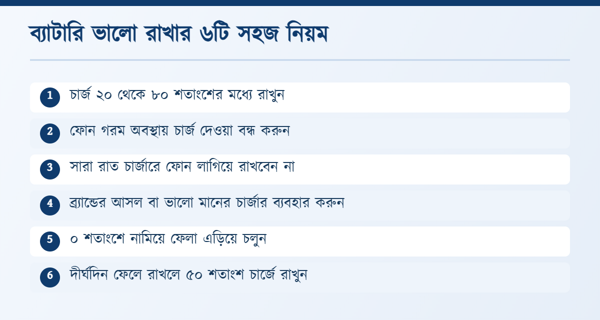 ব্যাটারি ভালো রাখার ৬টি সহজ নিয়ম