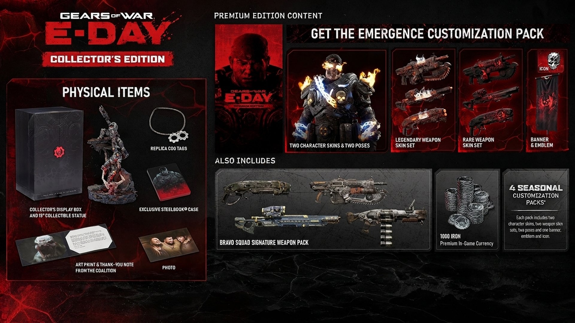 দানবীয় RTX 5090 ও ধরাশায়ী! নতুন Gears of War গেমের গ্রাফিক্স দেখে সবার মাথা নষ্ট!