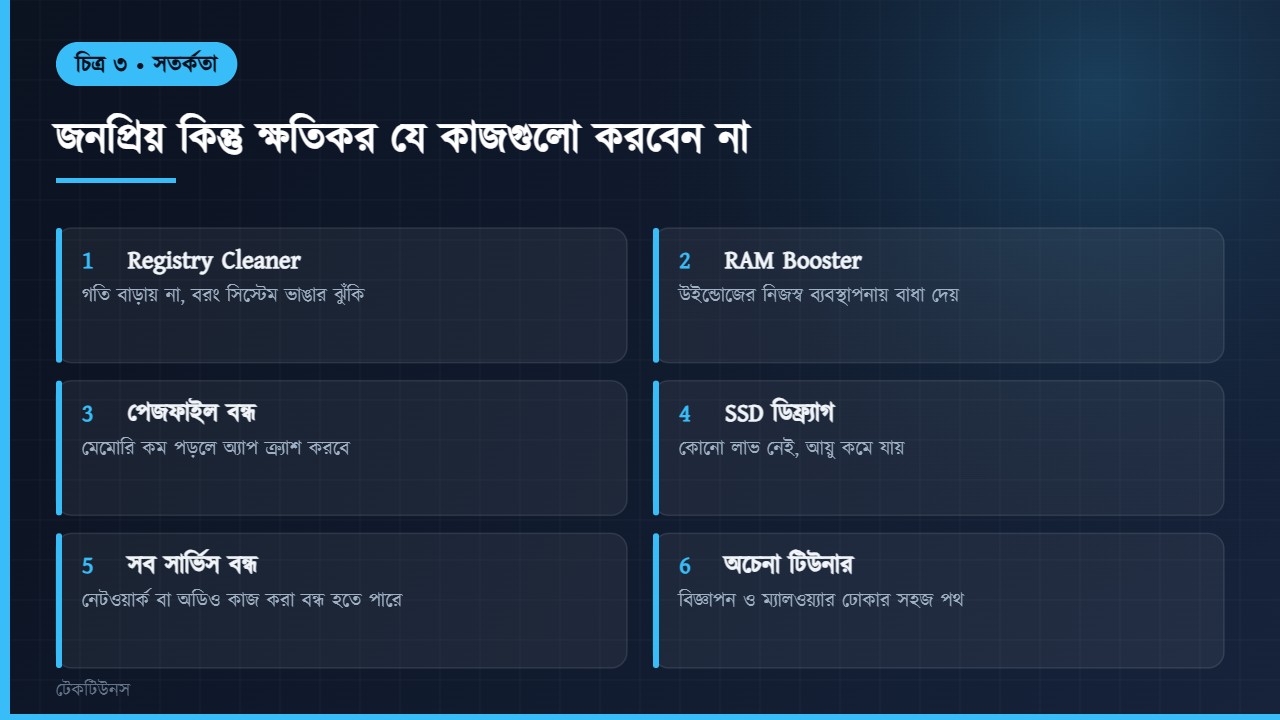 ল্যাপটপ ফাস্ট করতে গিয়ে যে কাজগুলো করবেন না