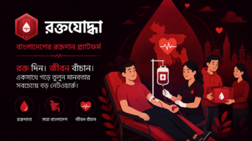 রক্তযোদ্ধা: বাংলাদেশের ব্লাড ডোনেশন প্ল্যাটফর্ম