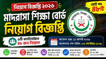 মাদরাসা শিক্ষা বোর্ড নিয়োগ বিজ্ঞপ্তি, শূন্য পদ ৪৮