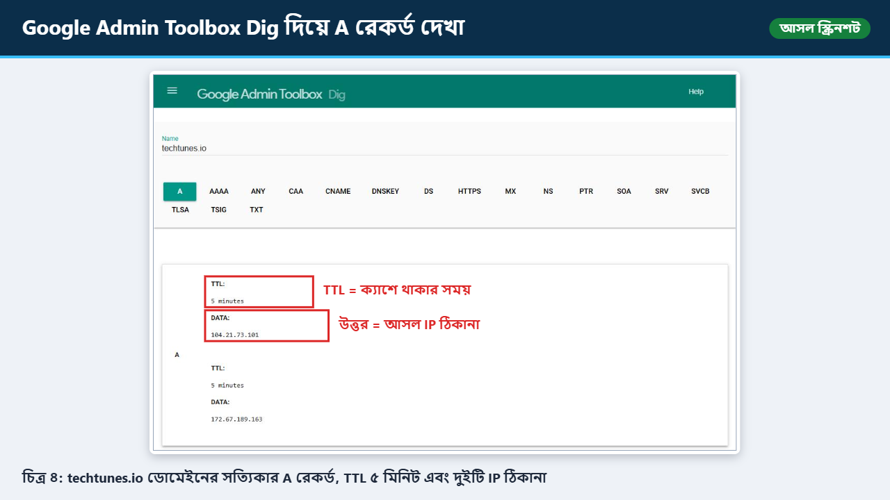 Google Admin Toolbox Dig টুলে techtunes.io ডোমেইনের A রেকর্ড ও TTL এর স্ক্রিনশট