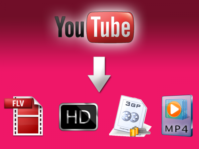 Free Online YouTube Downloader_ Download YouTube Videos mp3, mp4, 720hd, 1084dd