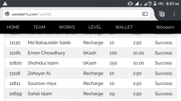 ১০০% Trusted Site শুধু Fb Like দিয়ে আয় করেন।