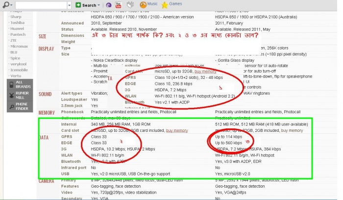 সাহায্য চাই সাহায্য চাই