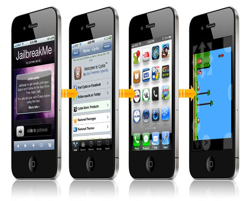 কেন আইফোন বা আইপ্যাড জেইলব্রেক করাবেন ও জেইলব্রেক আসলে কি?